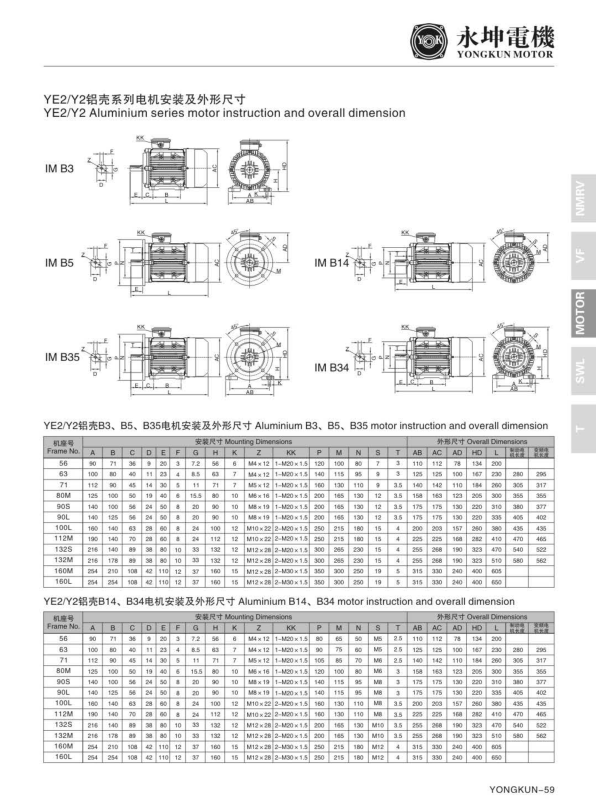 三相異步電動(dòng)機(jī)