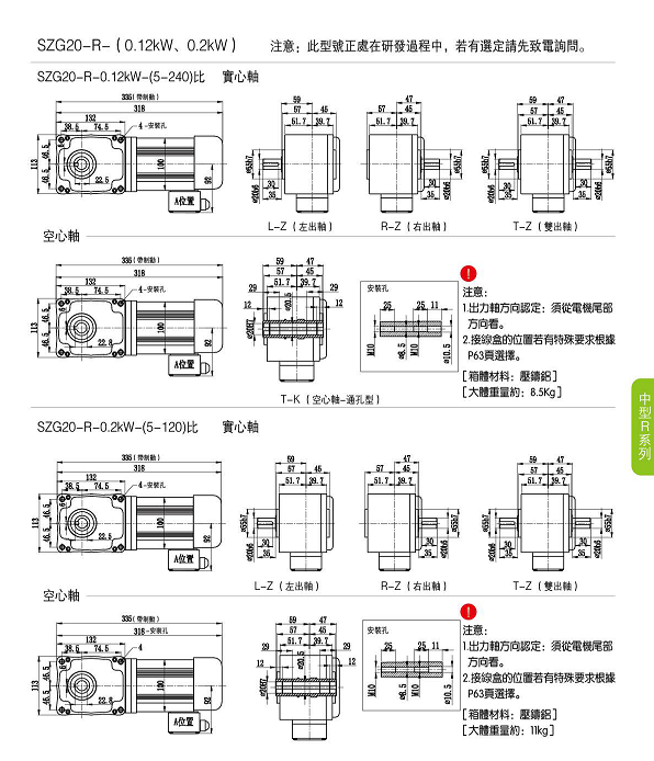 山藤電機(jī)，SZG-20R實(shí)心出軸直角減速機(jī)