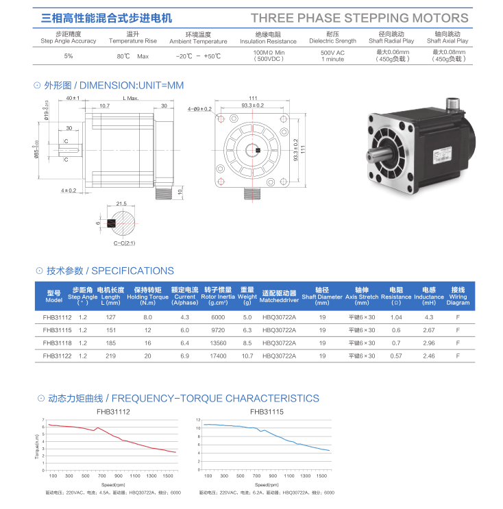 步進(jìn)電機110系列