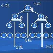 廣州海生科技網絡科技 引領網絡技術開發的新浪潮
